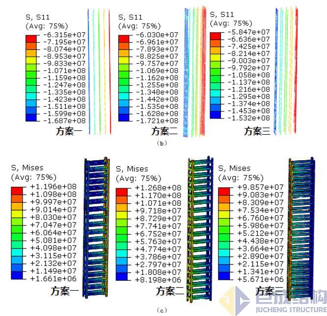 首页-suncitygroup太阳集团官方网站