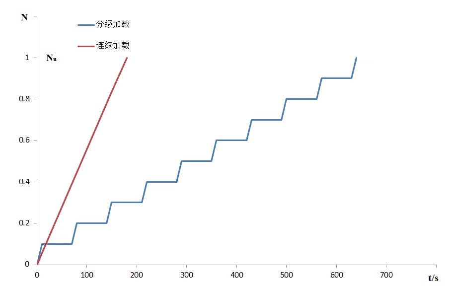 首页-suncitygroup太阳集团官方网站
